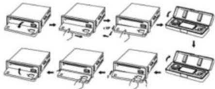 ROADSTAR RU280BT - ANBRINGEN DES FRONTBEDIENTEils - 1