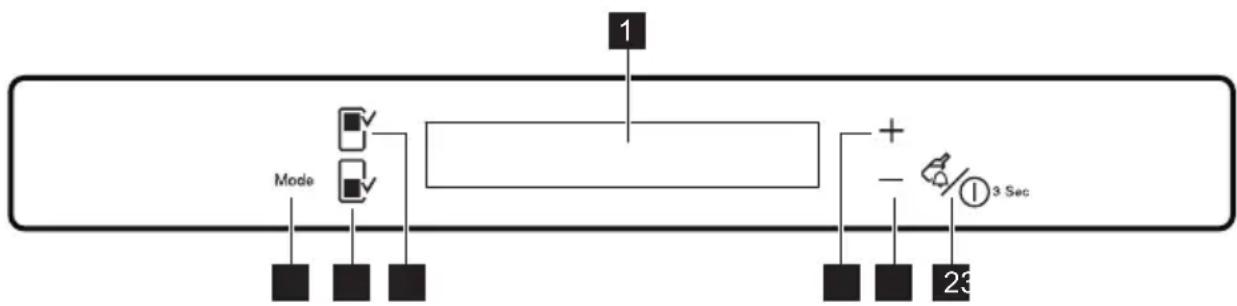 REX FI2213DV - PANEL DE MANDOS - 1