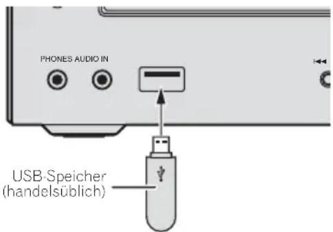 PIONEER XCHM51K - Schließen Sie den USB-Speicher an. - 1