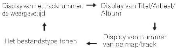 PIONEER XCHM51K - Druk op DISPLAY. - 1