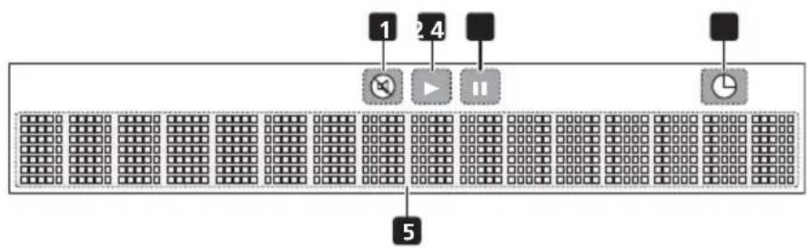 PIONEER XCHM51K - Display - 1