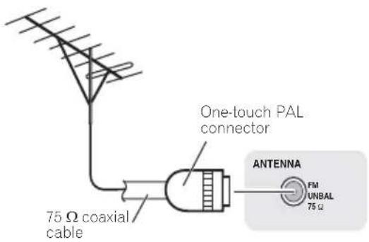 PIONEER XCHM51K - To improve FM reception - 1