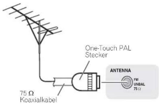 PIONEER XCHM51K - Zur Verbesserung des UKW-Empfangs - 1