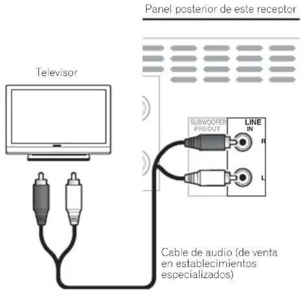 PIONEER XCHM51K - Nota - 1