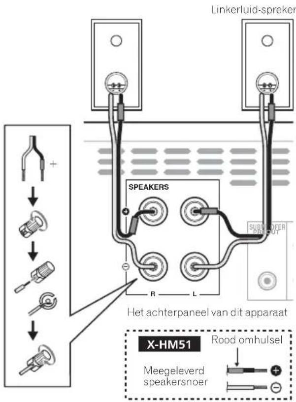 PIONEER XCHM51K - Aansluiten van de luidsprekers (alleen X-HM51) - 1
