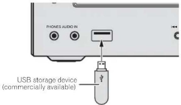 PIONEER XCHM51K - Connect the USB storage device. - 1
