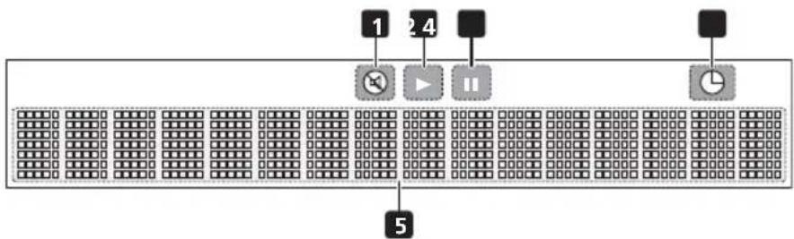 PIONEER XCHM51K - Indicadores - 1
