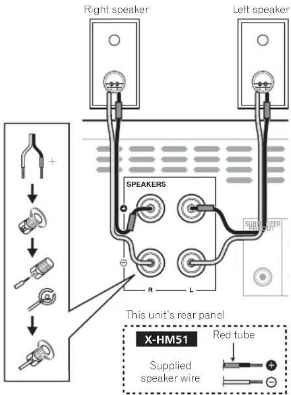 PIONEER XCHM51K - Speaker connection (X-HM51 only) - 1