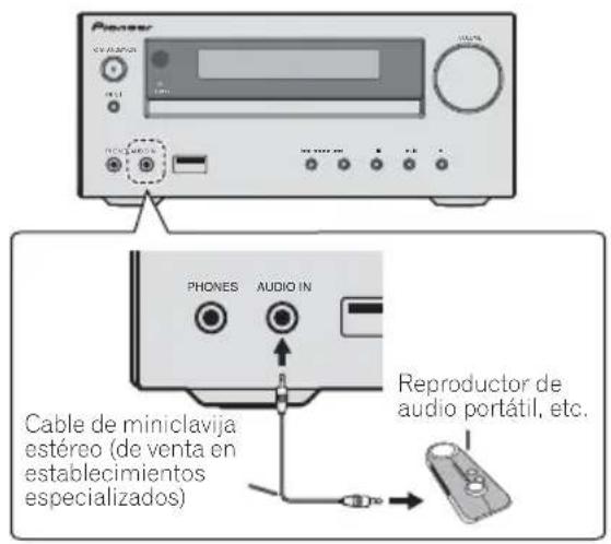 PIONEER XCHM51K - Conexión de componentes auxiliares - 1