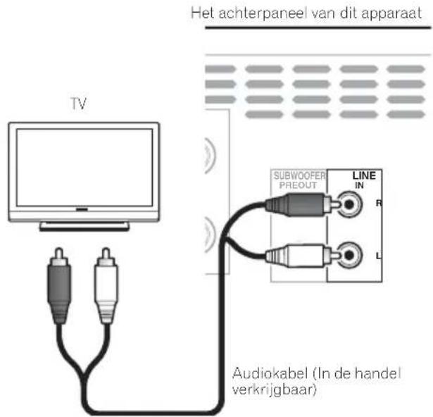 PIONEER XCHM51K - Aansluiten van extra apparatuur - 2