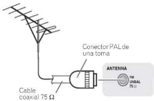 PIONEER XCHM51K - Para mejorar la recepción en FM - 1