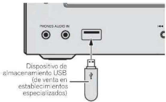 PIONEER XCHM51K - Conecte el dispositivo de almacenamiento USB. - 1
