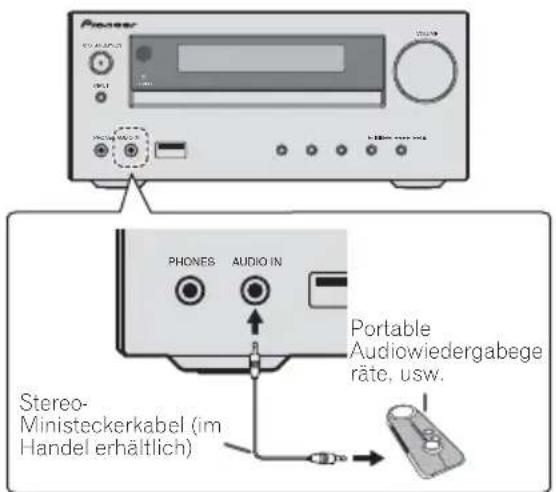 PIONEER XCHM51K - Anschluss zusätzlicher Komponenten - 1