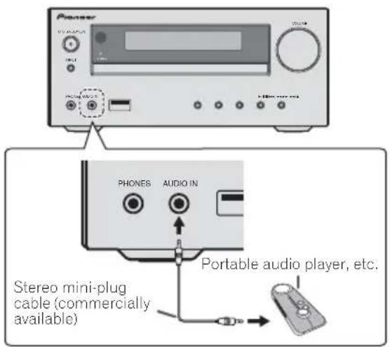 PIONEER XCHM51K - Connecting auxiliary components - 1