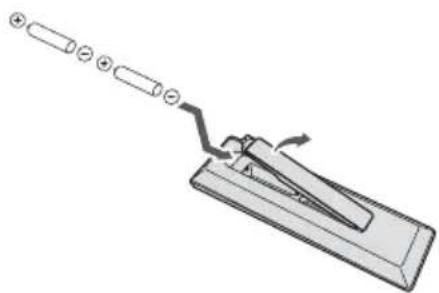PIONEER XCHM51K - Loading the batteries in the remote control - 1