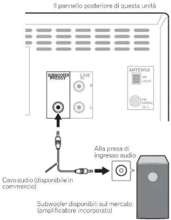 PIONEER XCHM51K - Utilizzo di un altro subwoofer - 1