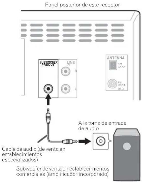 PIONEER XCHM51K - Utilizar otro bafle - 1