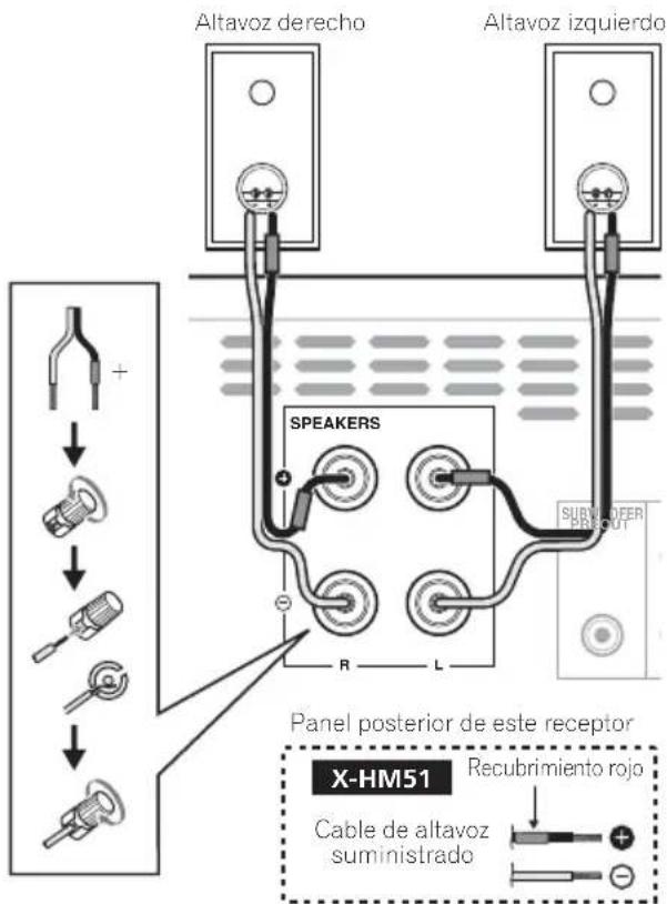 PIONEER XCHM51K - Conexión de los altavoces (sólo X-HM51) - 1