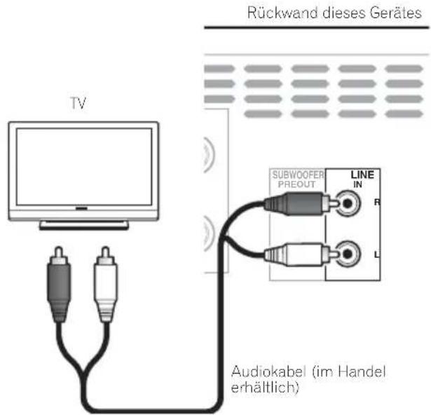 PIONEER XCHM51K - Hinweis - 1