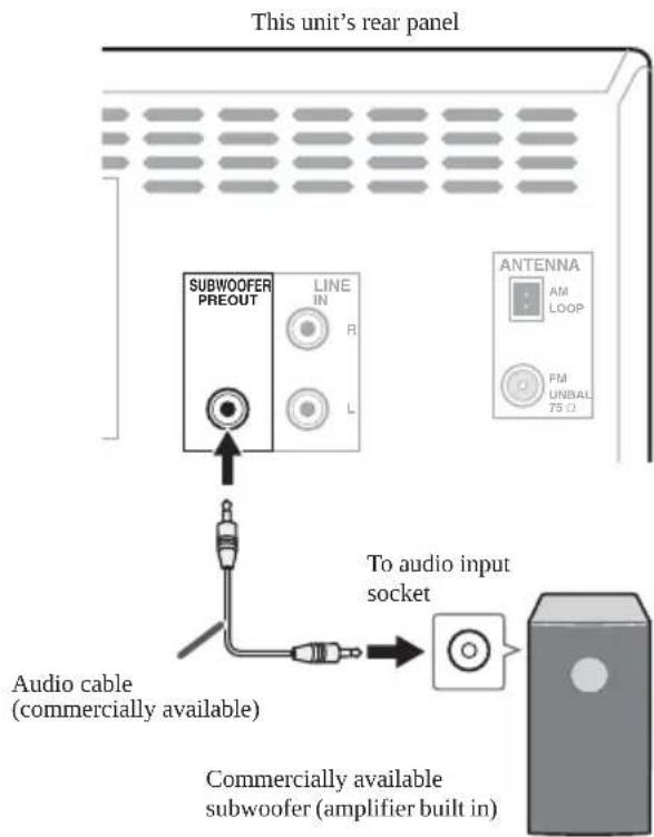 PIONEER XCHM51K - Using other subwoofer - 1