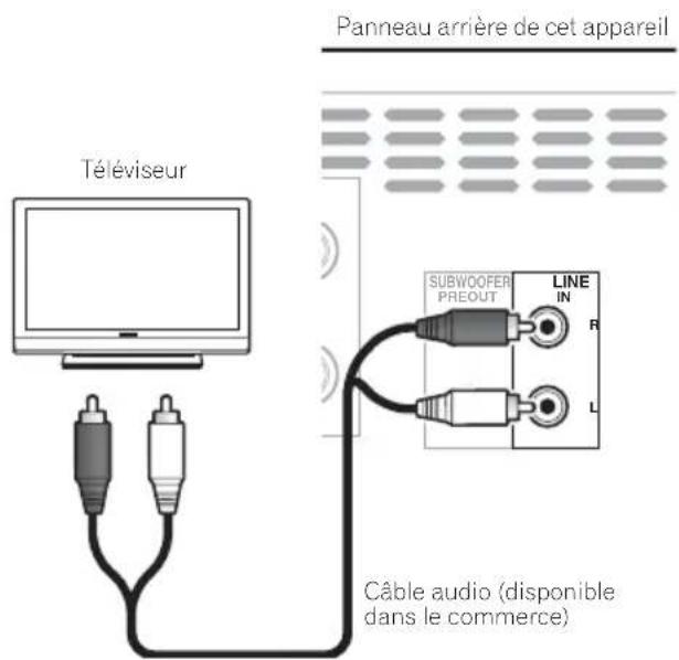 PIONEER XCHM51K - Remarque - 1