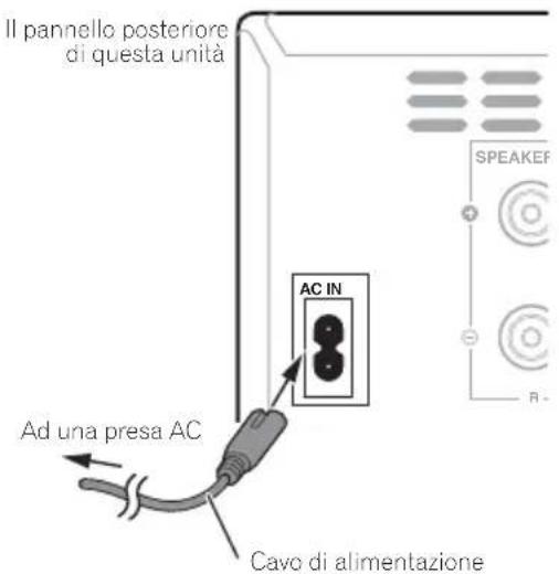 PIONEER XCHM51K - ATTENZIONE - 1