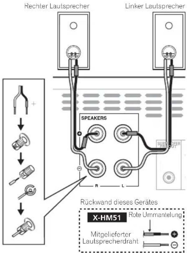 PIONEER XCHM51K - Anschluß der Lautsprecher (nur X-HM51) - 1