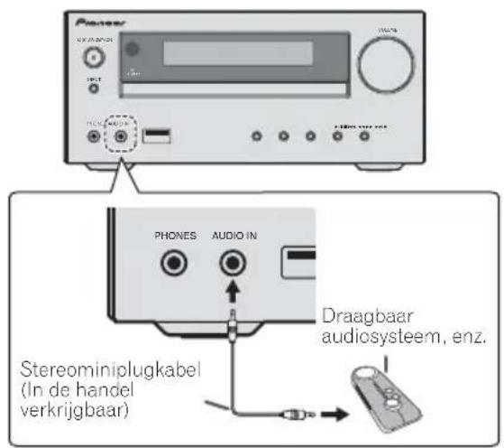 PIONEER XCHM51K - Aansluiten van extra apparatuur - 1