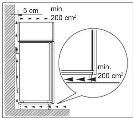REX FI2211V - Ventilation - 1