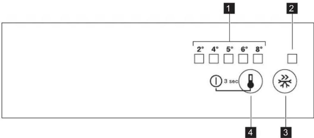 REX FI2211V - OPERATION - 1