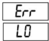 MEDISANA PS 460 - Komunikaty awaryjne - 1