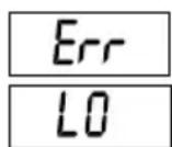 MEDISANA PS 460 - Messaggi di errore - 1