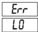 MEDISANA PS 460 - Virheilmoitukset - 1