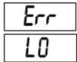 MEDISANA PS 460 - Μηνύματα σφάλματος - 1