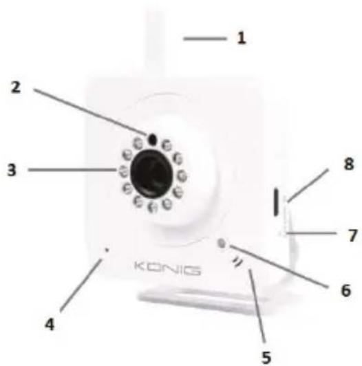 KONIG SECIPCAM100W - APPLE - 8