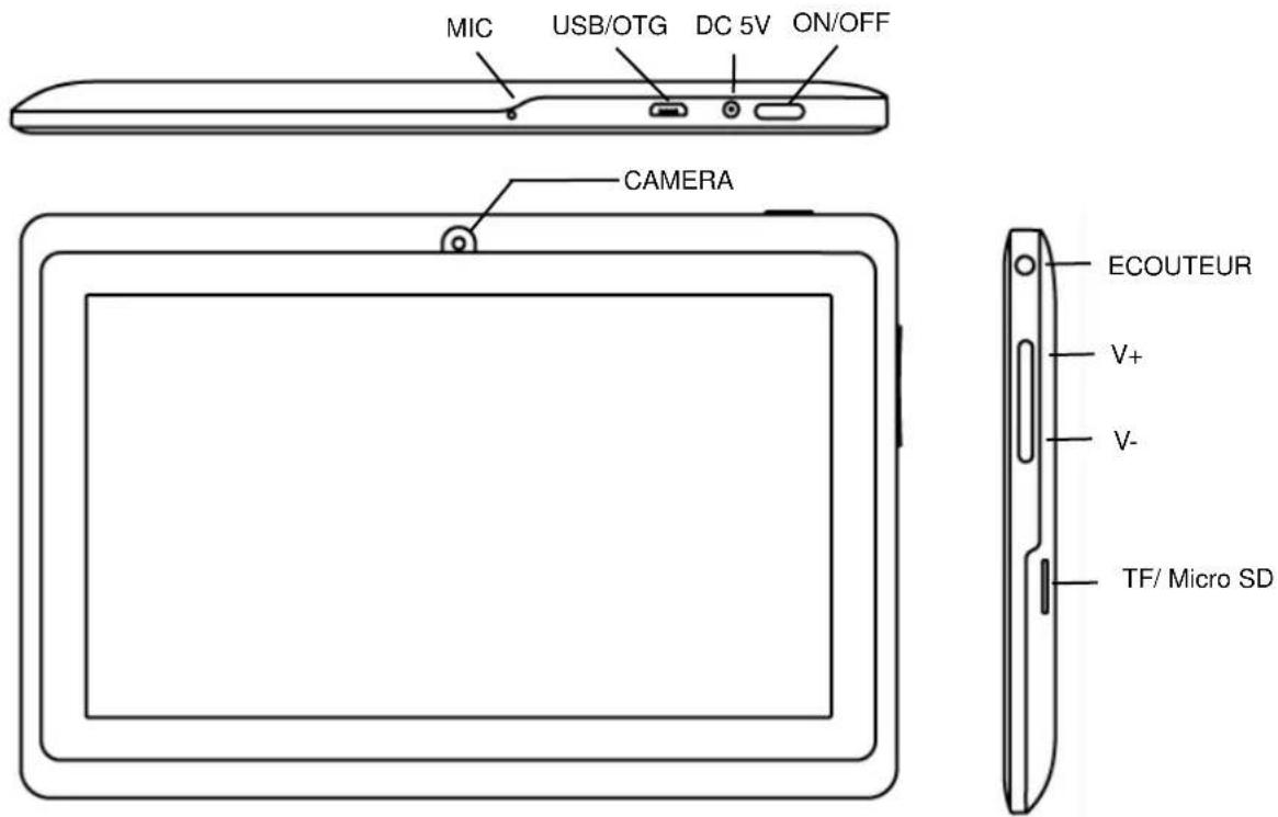 Leotec LPad Space III - Aspect et boutons: - 1