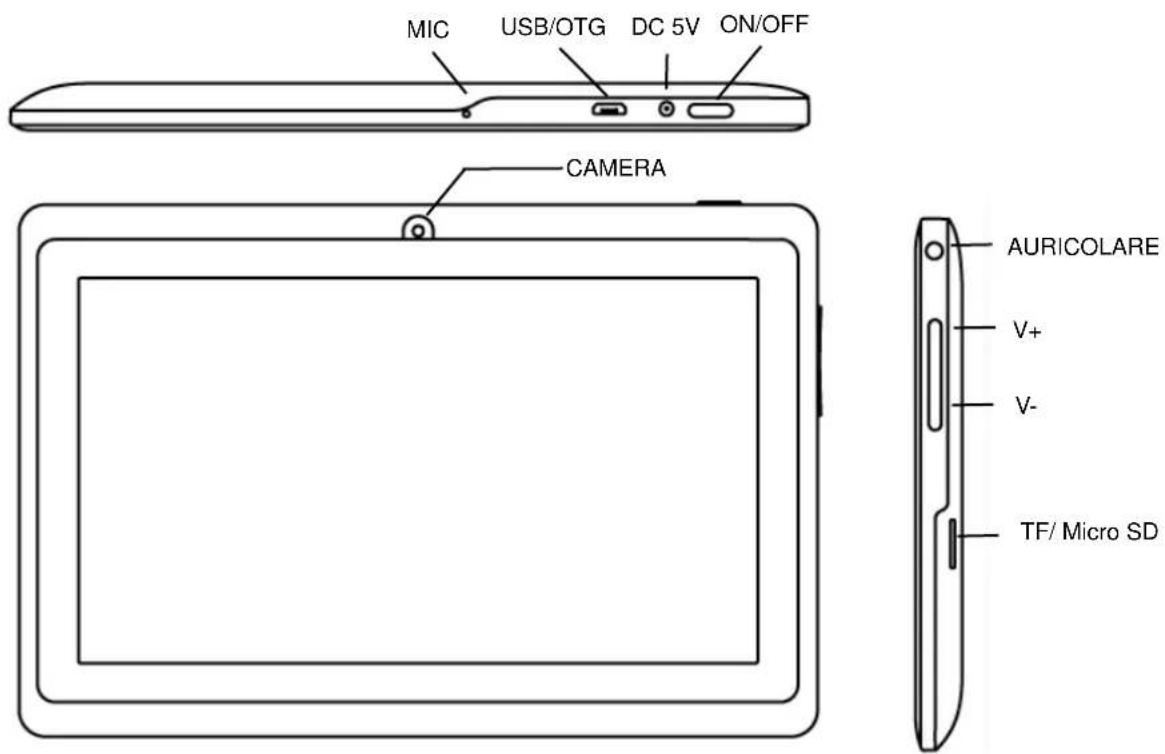Leotec LPad Space III - Aspetto e pulsanti: - 1