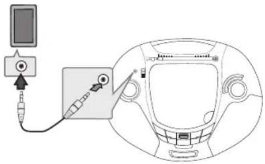 LG SB16W - Connecteur PORT. IN - 1