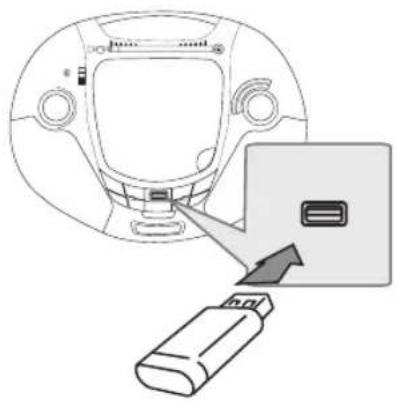 LG SB16W - Raccordement d'un périphérique USB - 1