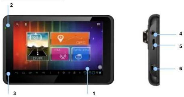 PRESTIGIO GeoVision 5850 - Prestigio GeoVision 5850HDDVR - 1