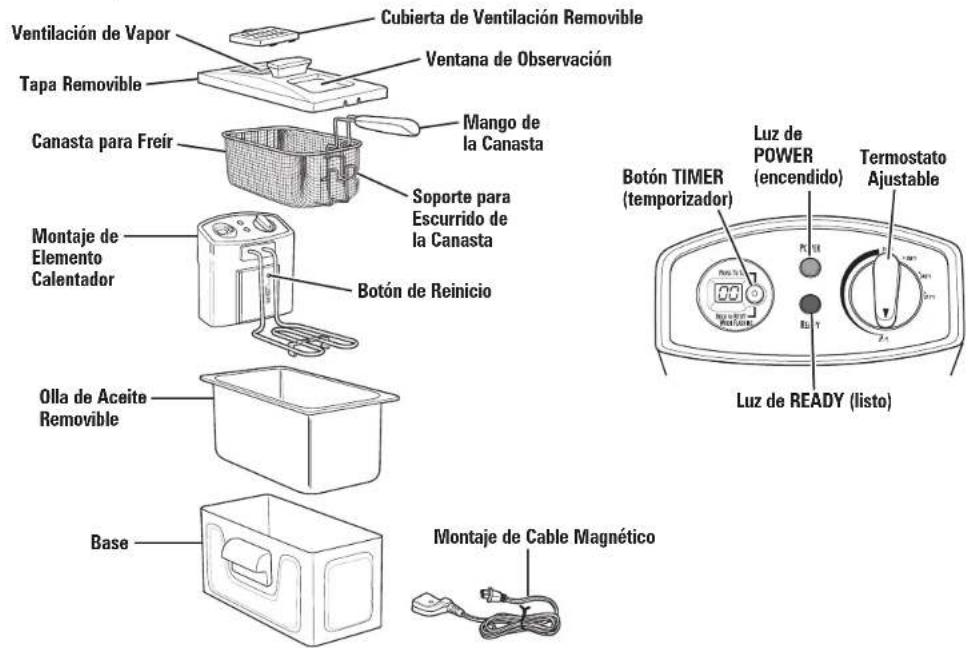 HAMILTON BEACH 35033 - Otra Información para la Seguridad del Consumidor - 1