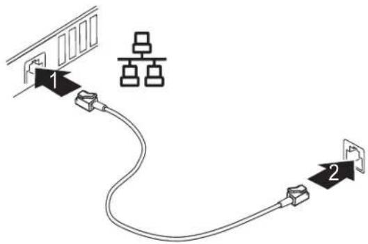 FUJITSU LIFEBOOK S752 - Internal LAN (RJ-45) Jack - 1