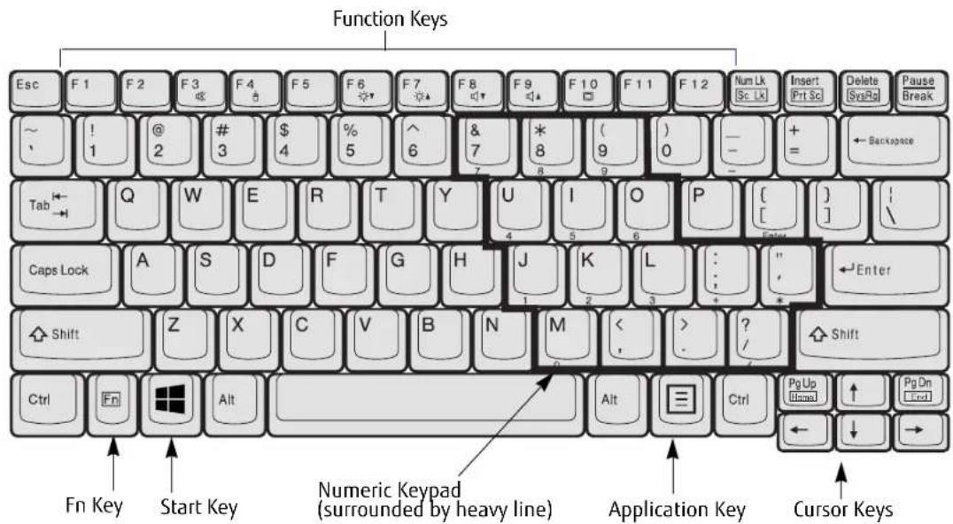 FUJITSU LIFEBOOK S752 - Keyboard - 1