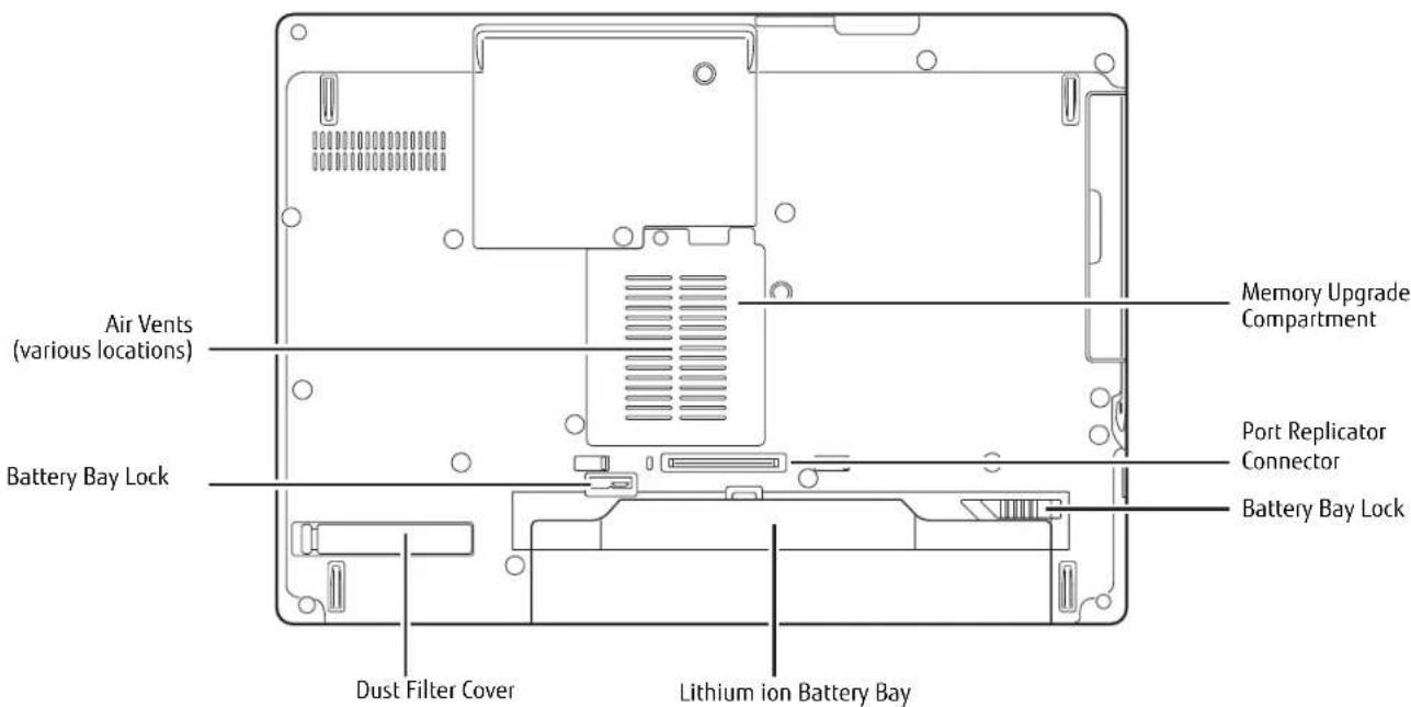 FUJITSU LIFEBOOK S752 - Air Vents - 2