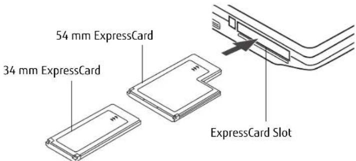 FUJITSU LIFEBOOK S752 - Inserting ExpressCards - 1