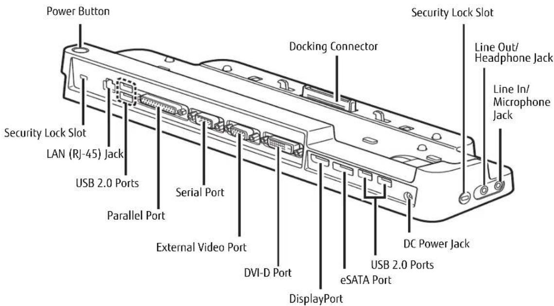 FUJITSU LIFEBOOK S752 - Port Replicator - 1