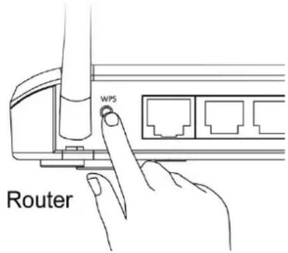 Edimax IC3116W - III-3. WPS (conguraon Wi-Fi protégée) - 2