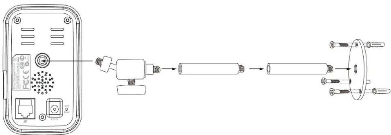 Edimax IC3116W - II-1. Kit de montage - 1