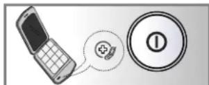 LG RC8066AS2Z - Smart Diagnosis™ gebruiken - 2