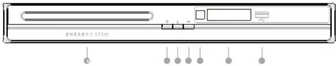 ENERGY SISTEM D2600 - PANEL FRONTAL - 1